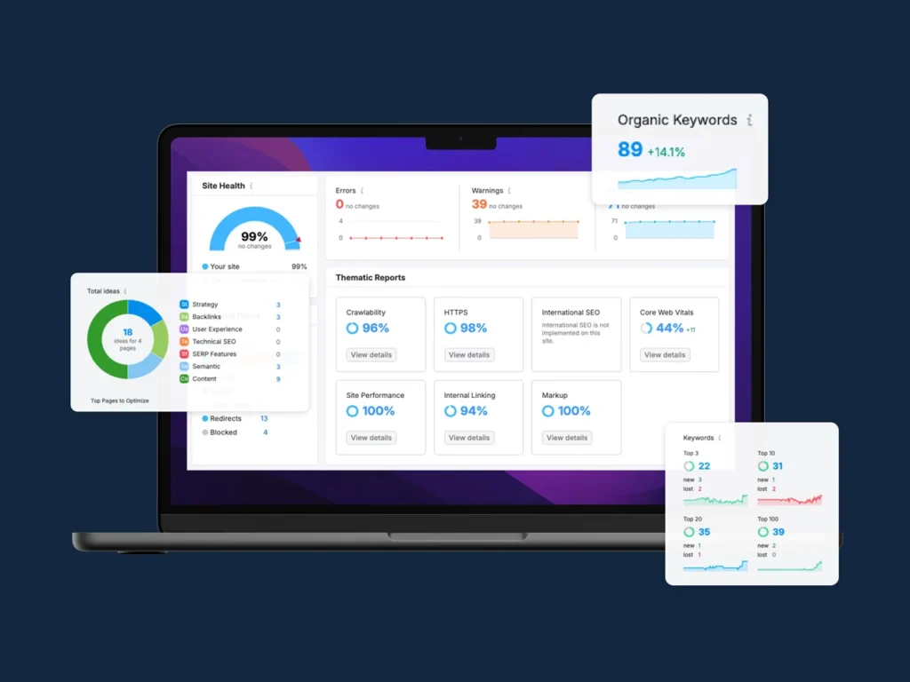 Website Analyse Tools für Website-Audit