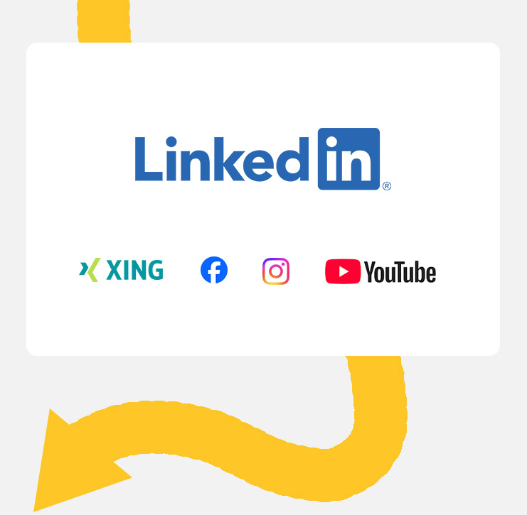 Social Media: Gezielt statt überall