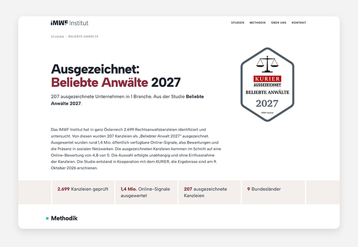 KURIER/IMWF „Beliebte Anwälte“